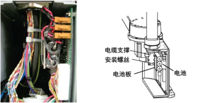 愛普生LS系列機器人本體電池檢測/更換注意事項?。?>
                        </div>
                        <div   id=